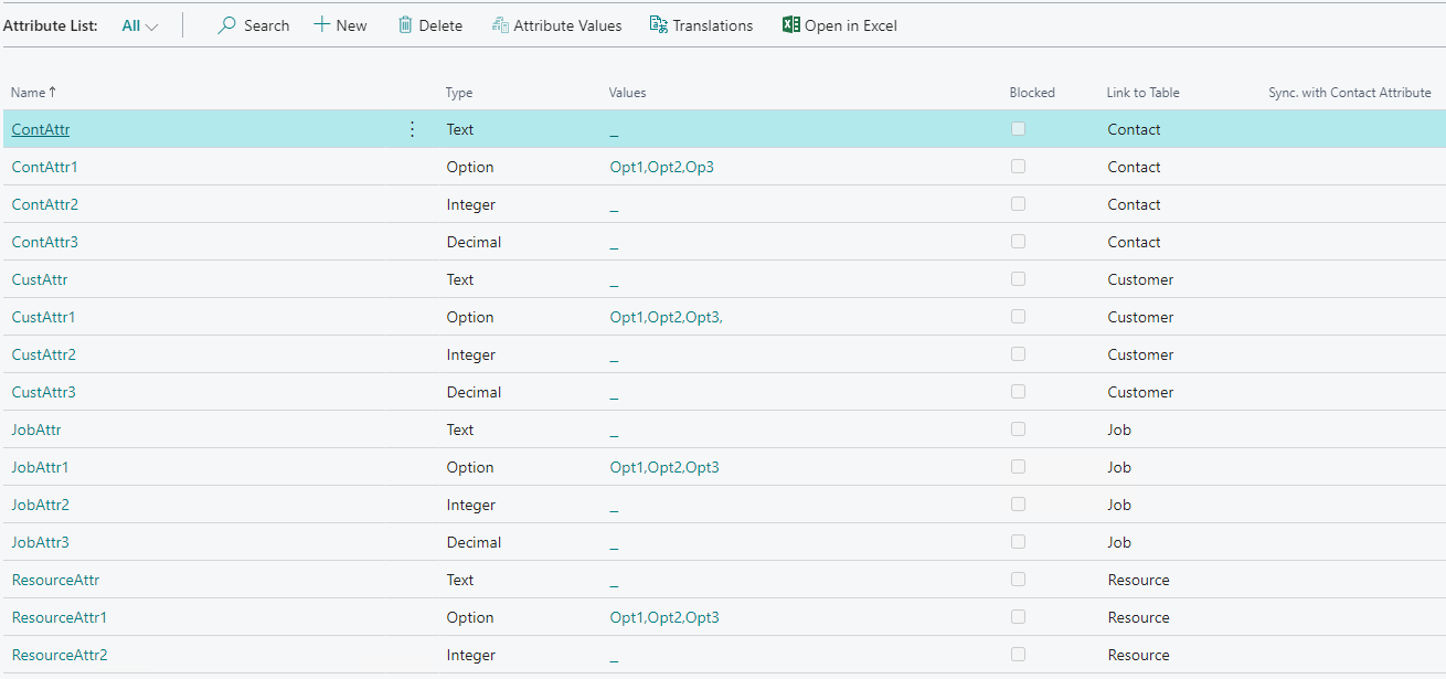 Extended Attributes - Best Sunset Textures in Ultra HD